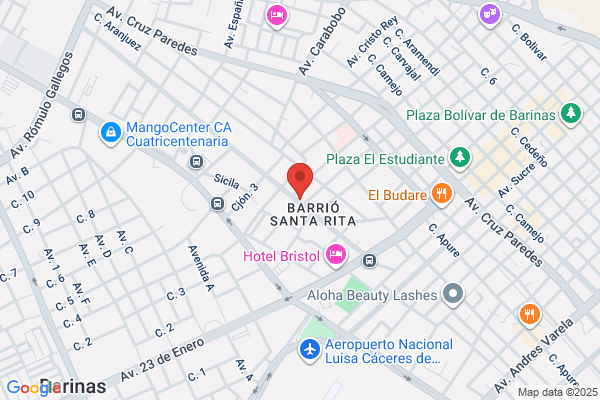 Sistemas Hidraulicos