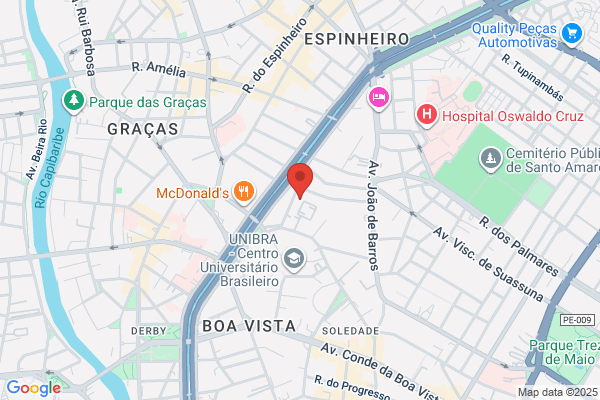 Buenos Aires Trading