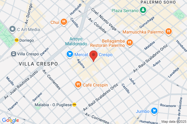 Amigos de buenos aires