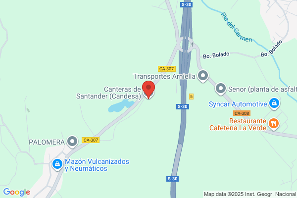 Candesa SA