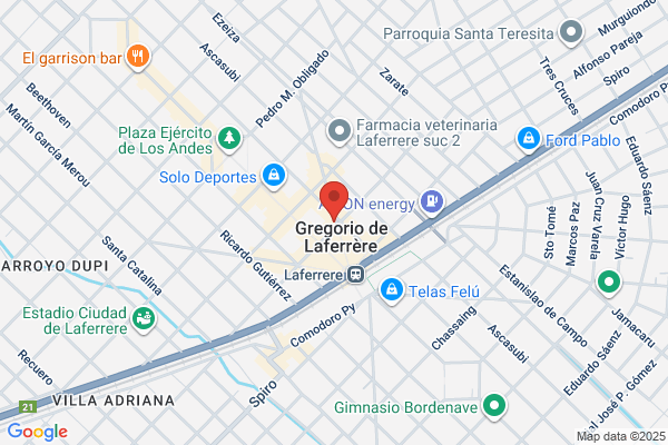Optica De Cicco S.A.