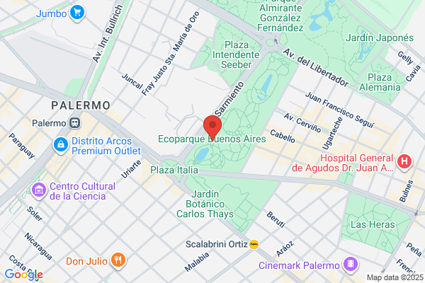 Ecosonda