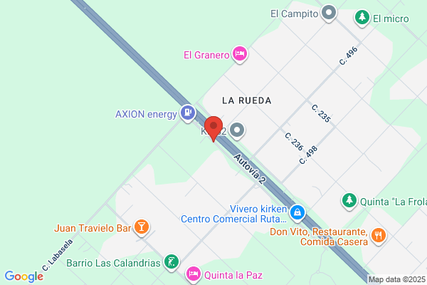 Nuevos Servicios Sa