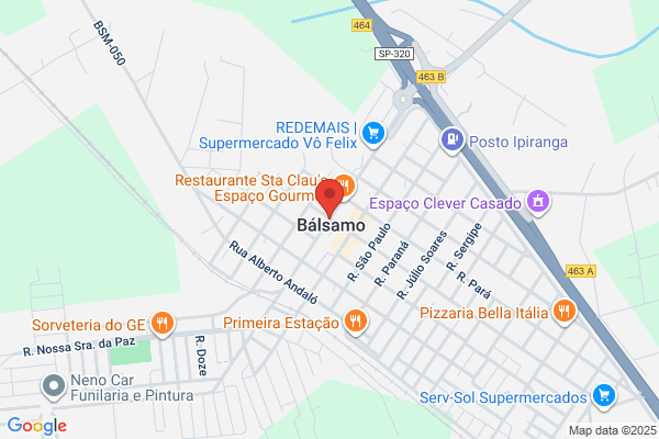 Balsamo, Ricardo