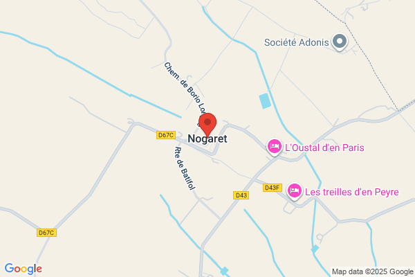 Nogaret