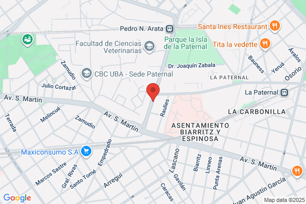 Graficas Beta