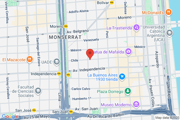 Compañia Introductora De Buenos Aires S.A.