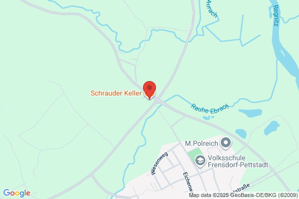 Keller, Fernando