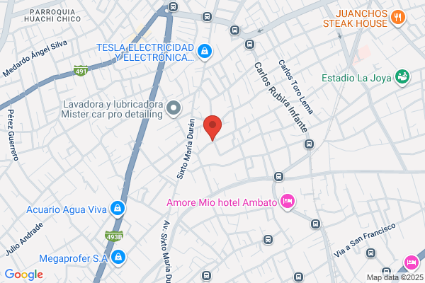 Impra S.A.