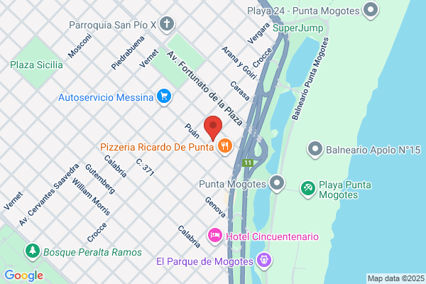 Hotel Soleares Mar del Plata