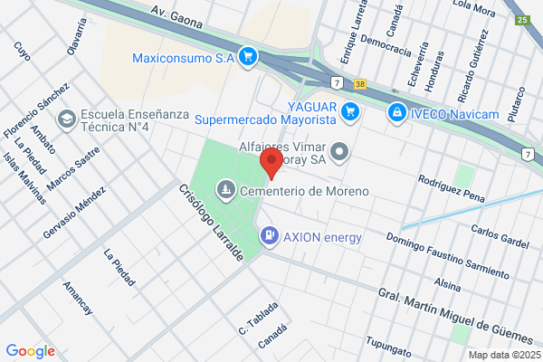 Troquel - Cor Ituzaingo S.A.