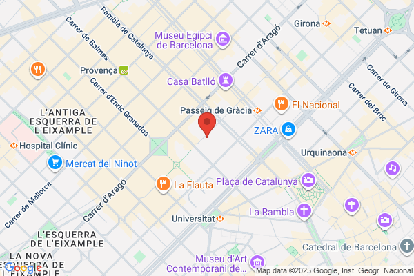 Gimenez Lopez, Eduardo