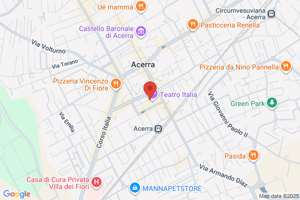 La Peruta Antonio
